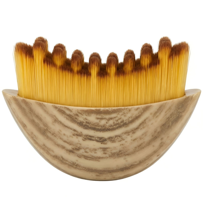 Sichtbare Ergebnisse & echte Transformation